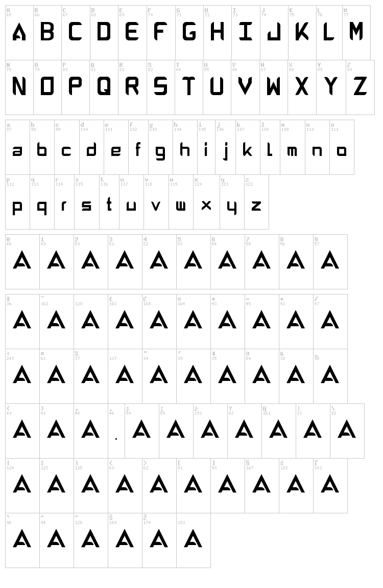 Abandon Alphabeta font map